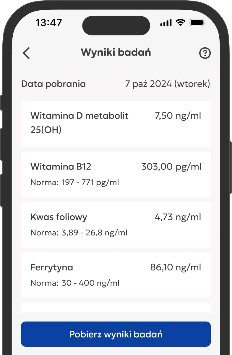 <h3><meta charset="utf-8">Odbierz wyniki badań nawet&nbsp;tego samego dnia</h3> image